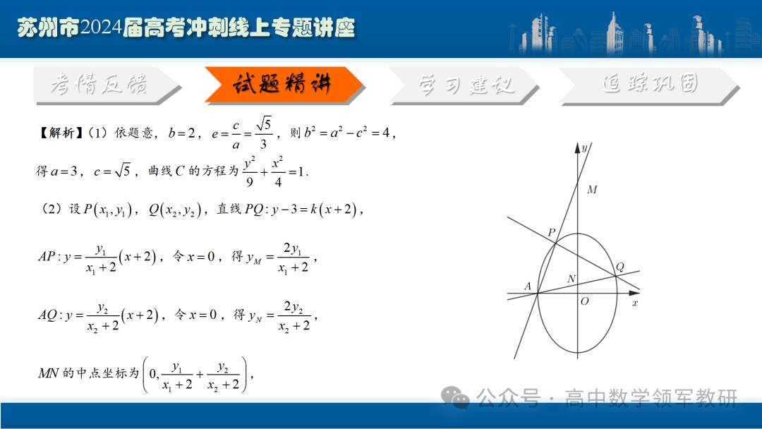 最后高考冲刺必备最优课件:平面解析几何“有解”思维→“优解”思路-第63张图片-四季读书网