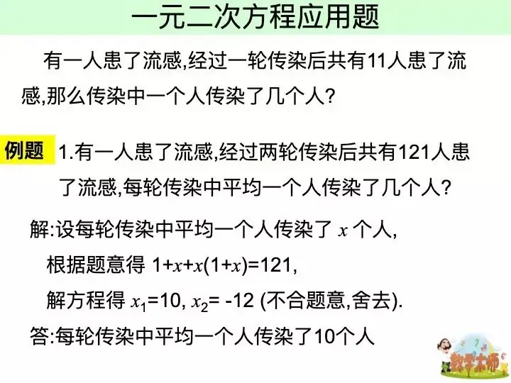 《一元二次方程应用题》PPT,中考状元班主任推荐, 赶快下载!-第2张图片-四季读书网