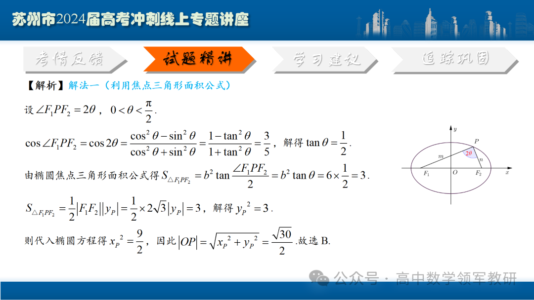 最后高考冲刺必备最优课件:平面解析几何“有解”思维→“优解”思路-第25张图片-四季读书网