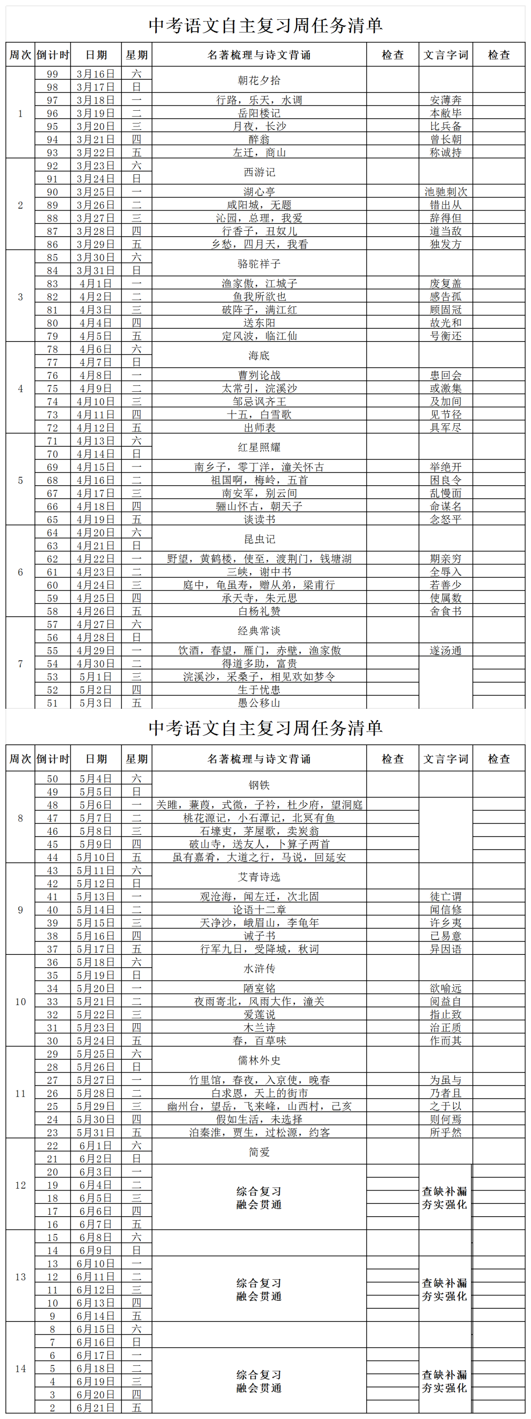 中考语文自主复习任务推进表-第2张图片-四季读书网