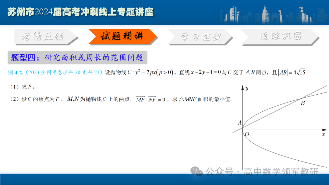 最后高考冲刺必备最优课件:平面解析几何“有解”思维→“优解”思路-第77张图片-四季读书网