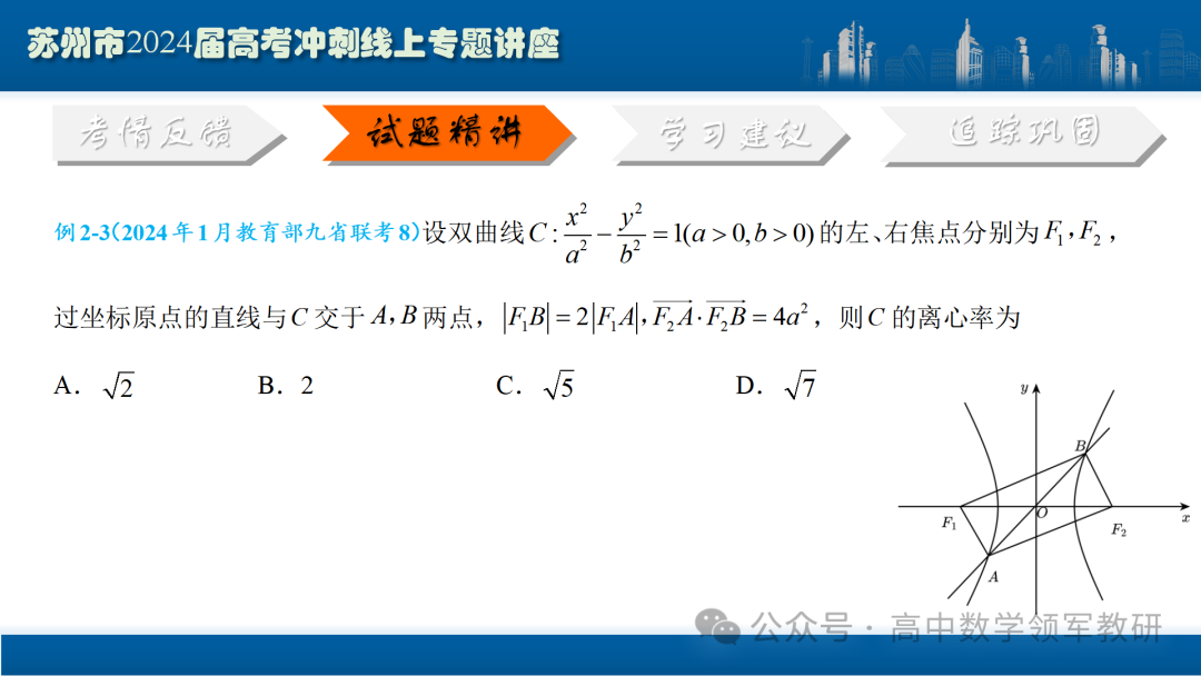 最后高考冲刺必备最优课件:平面解析几何“有解”思维→“优解”思路-第39张图片-四季读书网