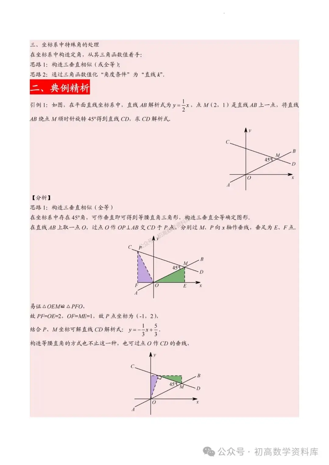 2024年中考数学重难点专题:二次函数中特殊角问题-第4张图片-四季读书网
