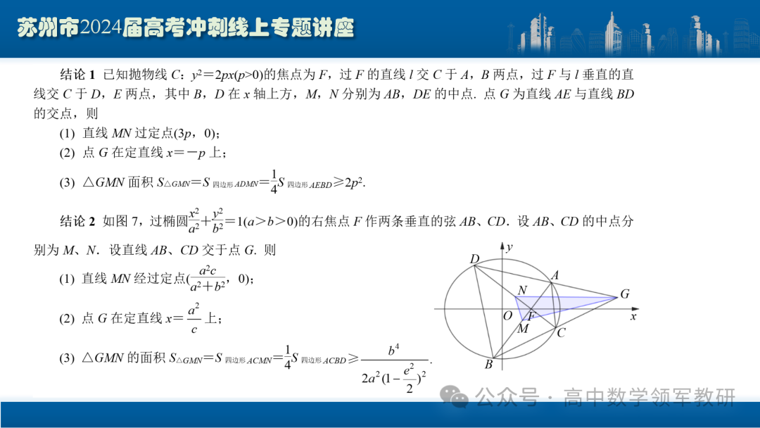 最后高考冲刺必备最优课件:平面解析几何“有解”思维→“优解”思路-第88张图片-四季读书网