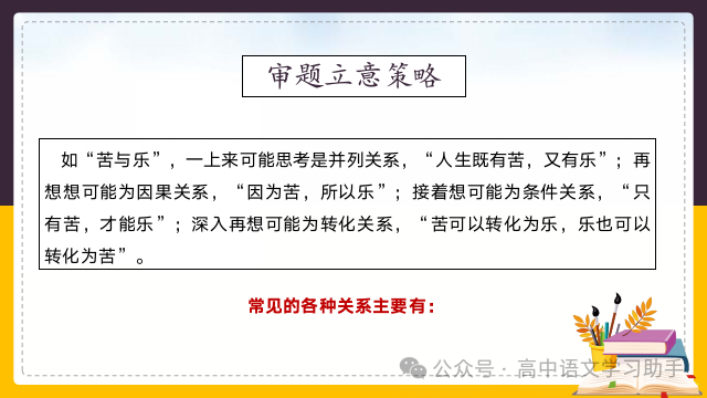 2024届高考作文提分策略:审题立意练习-第7张图片-四季读书网