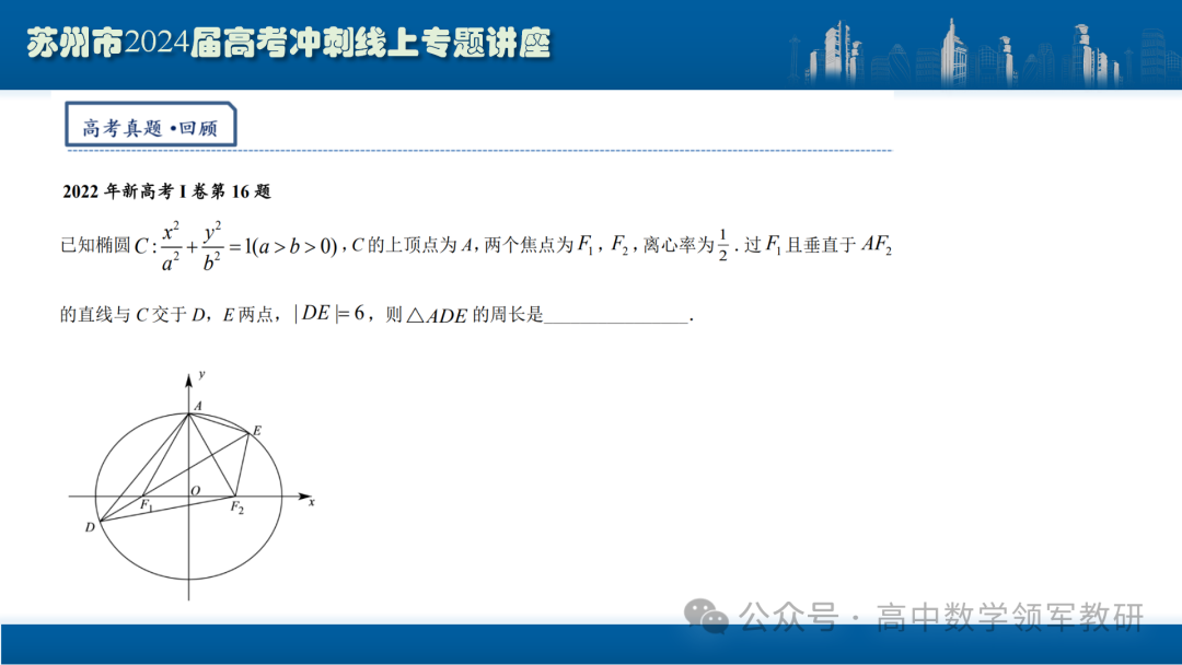 最后高考冲刺必备最优课件:平面解析几何“有解”思维→“优解”思路-第47张图片-四季读书网
