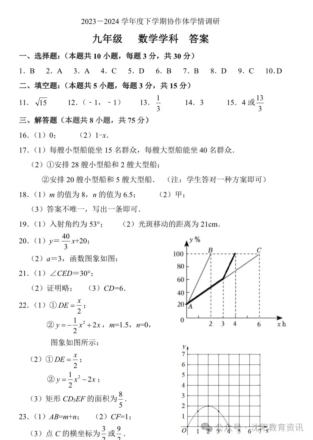 中考|2024初中名校协作题零模卷及答案-第5张图片-四季读书网 中考|2024初中名校协作题零模卷及答案-第5张图片-四季读书网