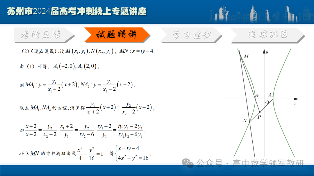 最后高考冲刺必备最优课件:平面解析几何“有解”思维→“优解”思路-第68张图片-四季读书网