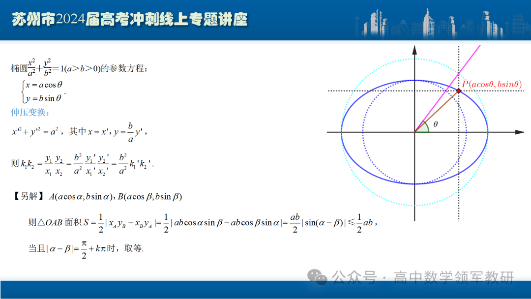 最后高考冲刺必备最优课件:平面解析几何“有解”思维→“优解”思路-第56张图片-四季读书网
