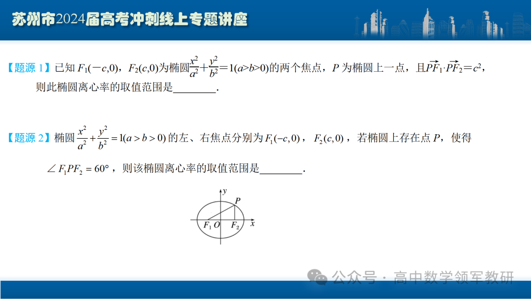 最后高考冲刺必备最优课件:平面解析几何“有解”思维→“优解”思路-第30张图片-四季读书网