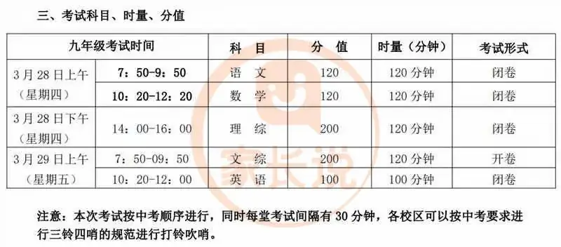 速看!长郡集团中考一模来袭!理实签约还会远吗?-第3张图片-四季读书网