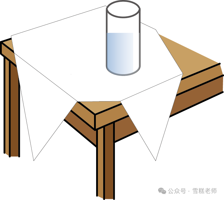 中考热门简答题-第20张图片-四季读书网