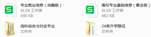 免费领!最新版「高考升学+选科」资料包-第9张图片-四季读书网