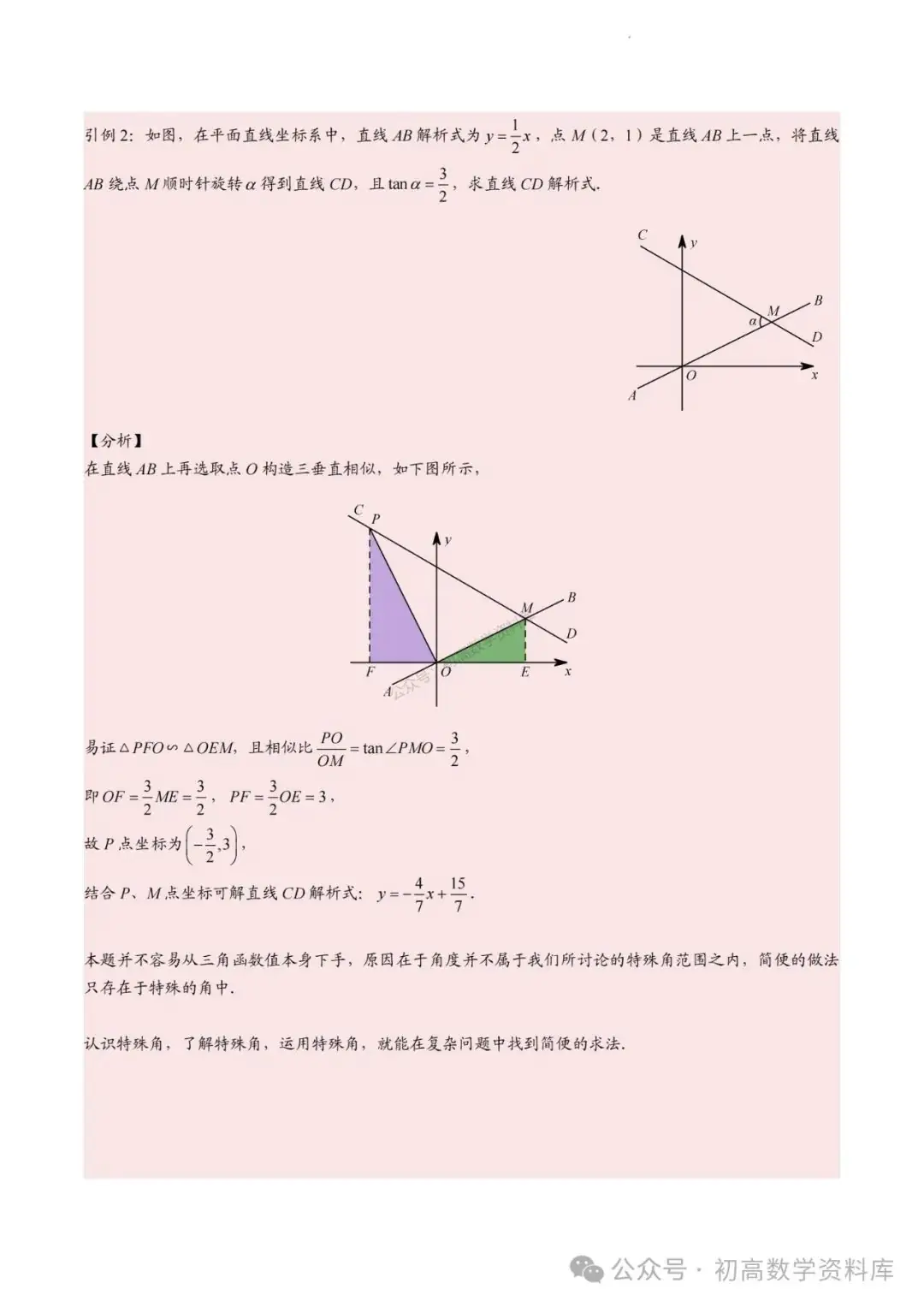 2024年中考数学重难点专题:二次函数中特殊角问题-第6张图片-四季读书网