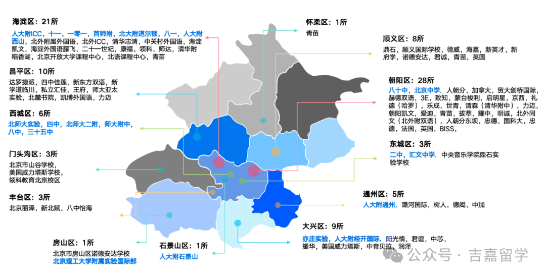 面对中考五五分流的中考现状,中学生的国际择校到底应该怎么选?-第6张图片-四季读书网