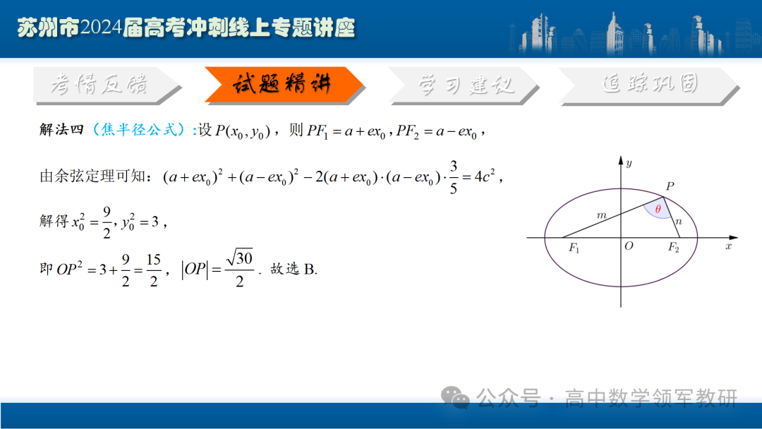 最后高考冲刺必备最优课件:平面解析几何“有解”思维→“优解”思路-第28张图片-四季读书网