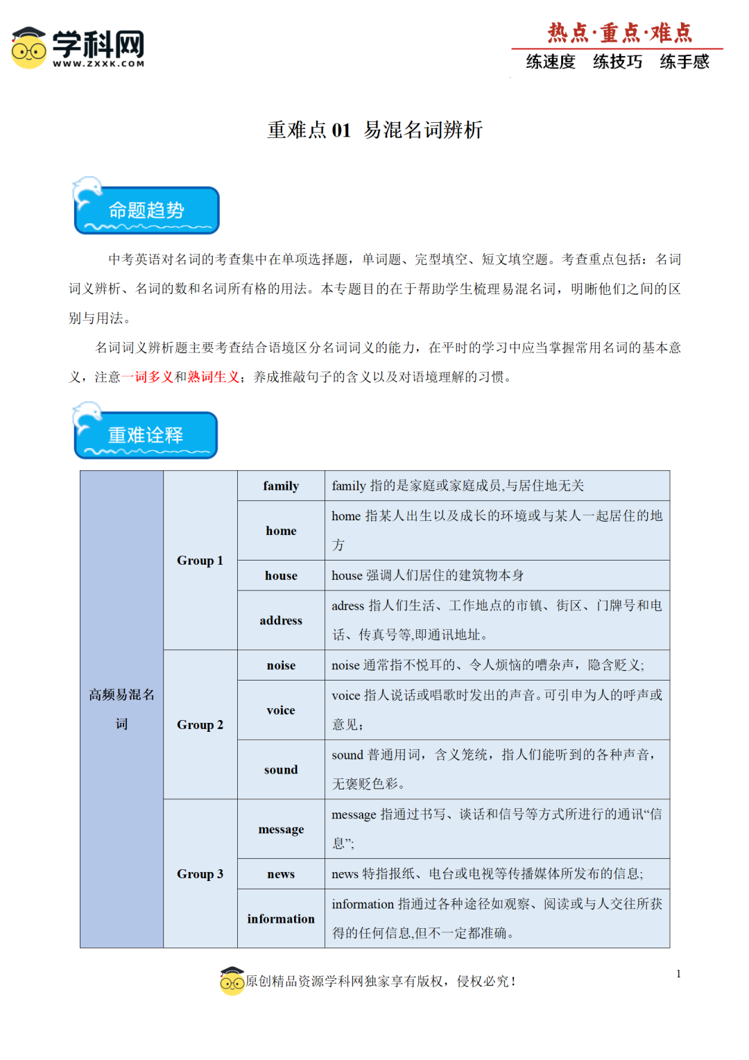 【中考二轮】2024年中考热点·重点·难点专练-第12张图片-四季读书网