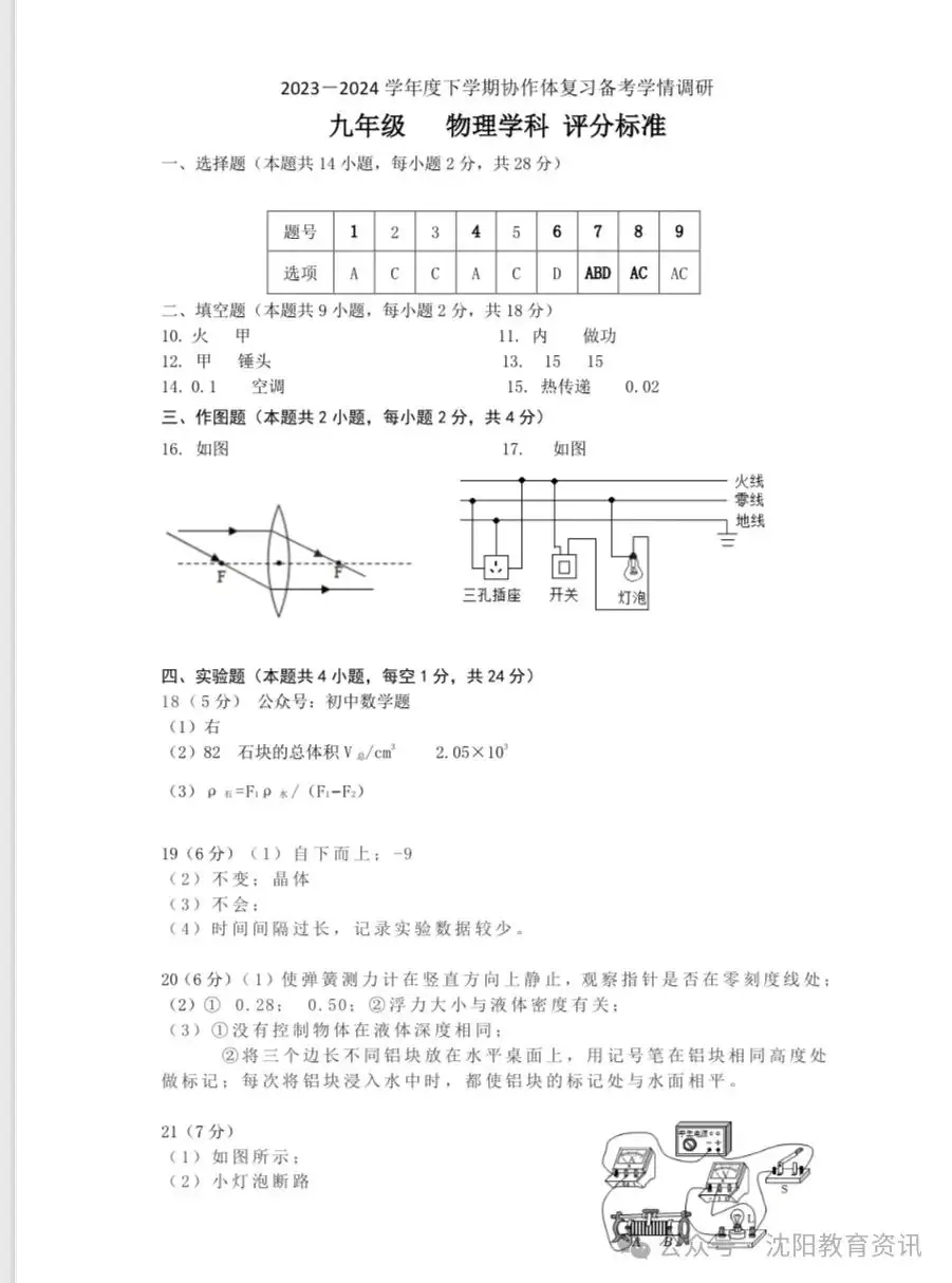 中考|2024初中名校协作题零模卷及答案-第7张图片-四季读书网 中考|2024初中名校协作题零模卷及答案-第7张图片-四季读书网