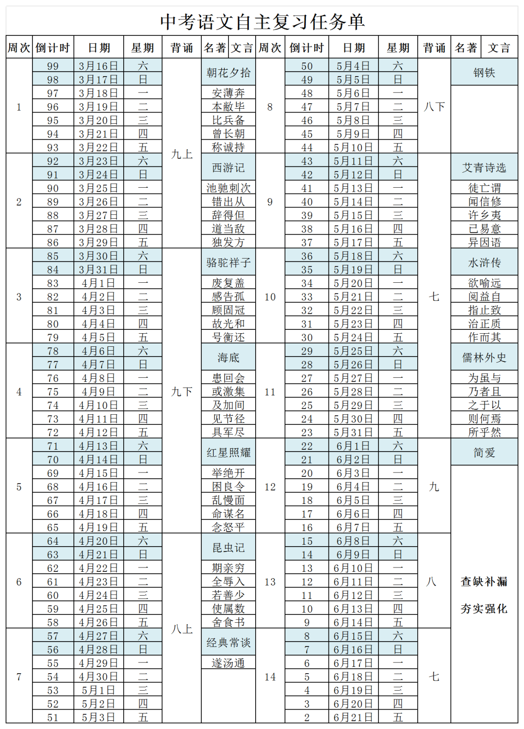 中考语文自主复习任务推进表-第1张图片-四季读书网