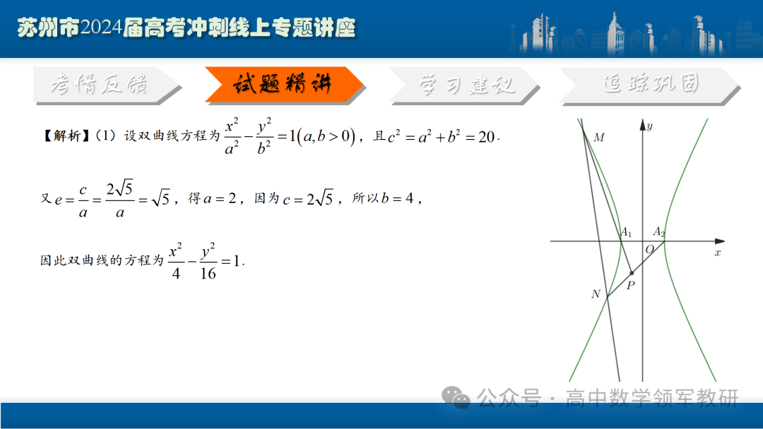 最后高考冲刺必备最优课件:平面解析几何“有解”思维→“优解”思路-第67张图片-四季读书网