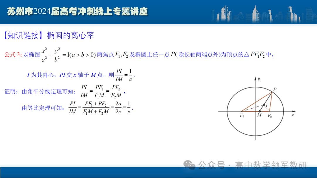 最后高考冲刺必备最优课件:平面解析几何“有解”思维→“优解”思路-第44张图片-四季读书网