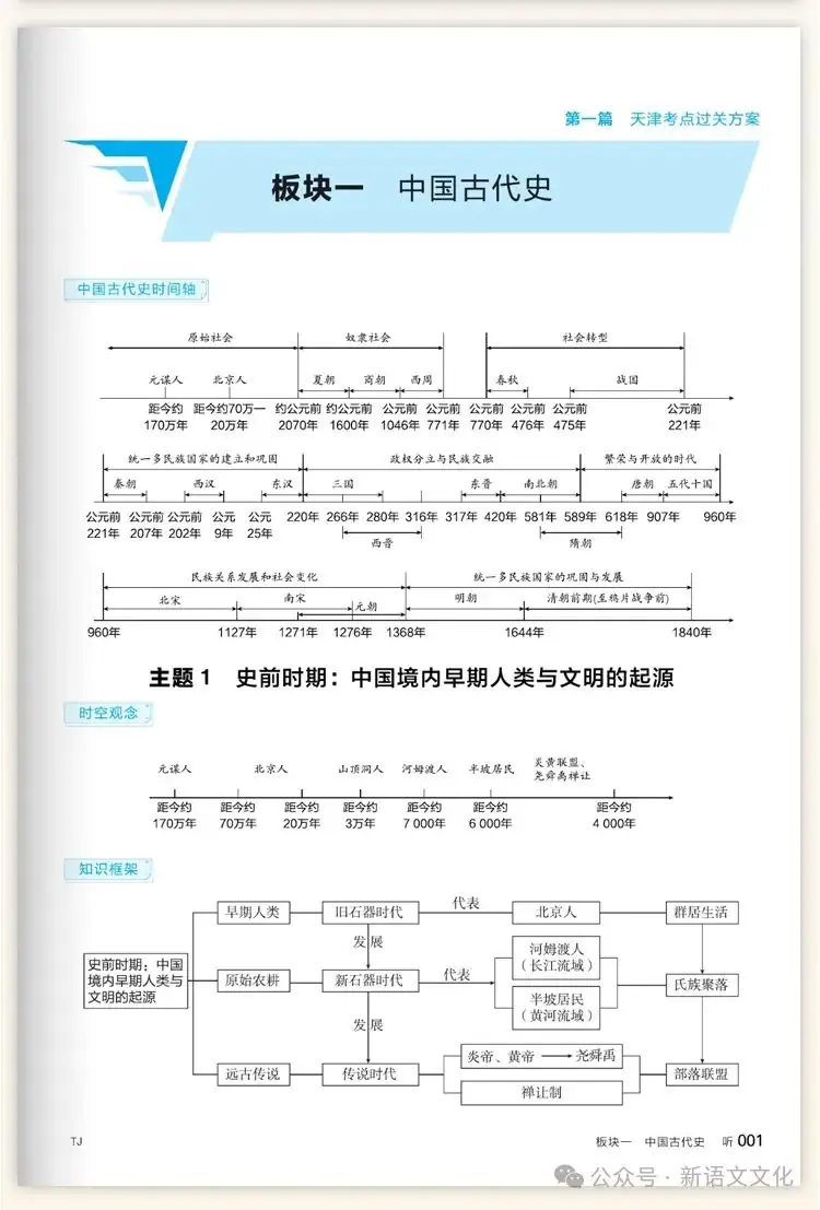 中考 | 天津《全品中考复习方案》历史、道法-第10张图片-四季读书网