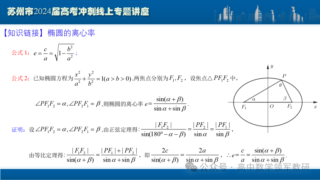 最后高考冲刺必备最优课件:平面解析几何“有解”思维→“优解”思路-第43张图片-四季读书网