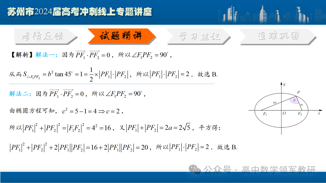 最后高考冲刺必备最优课件:平面解析几何“有解”思维→“优解”思路-第19张图片-四季读书网