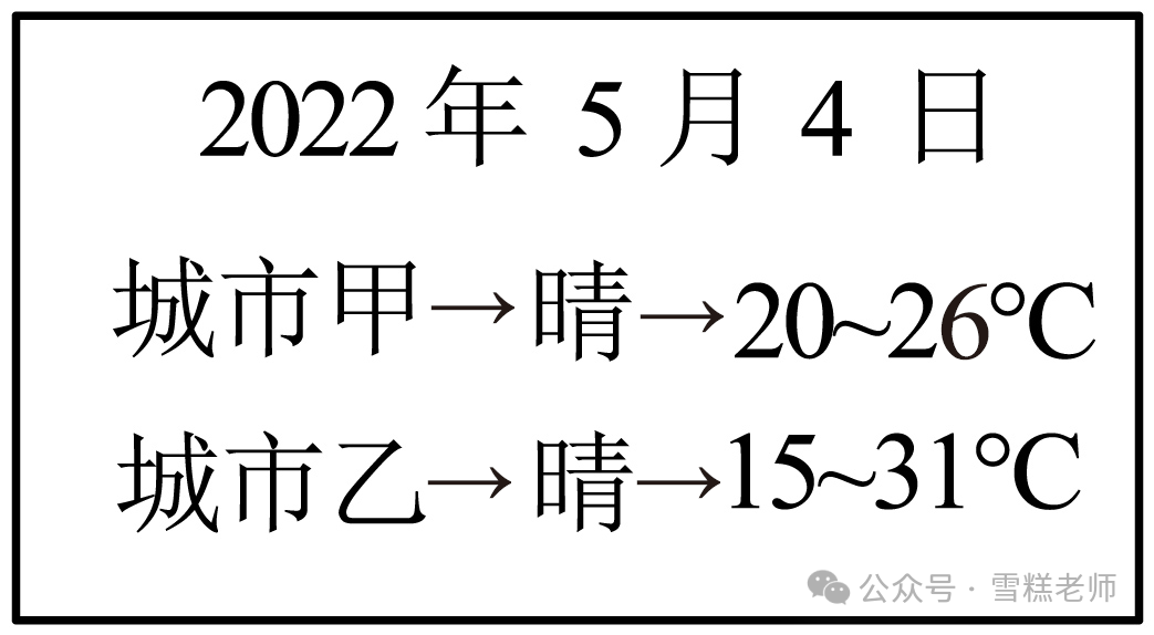 中考热门简答题-第13张图片-四季读书网