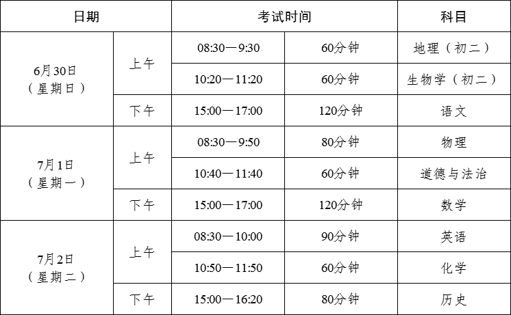 重磅!东莞2024年中考政策发布!4个方面有调整!-第9张图片-四季读书网 重磅!东莞2024年中考政策发布!4个方面有调整!-第9张图片-四季读书网