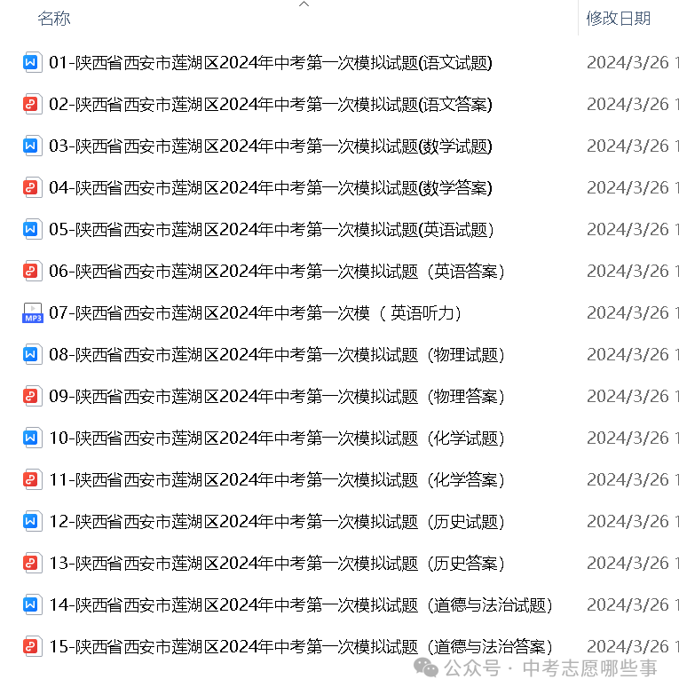 【中考西安一模】2024年陕西省西安市莲湖区中考一模(试卷+答案+评分标准)-第2张图片-四季读书网