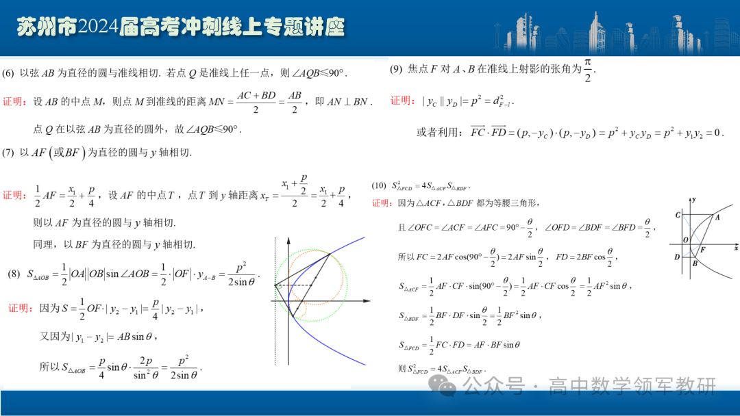 最后高考冲刺必备最优课件:平面解析几何“有解”思维→“优解”思路-第60张图片-四季读书网
