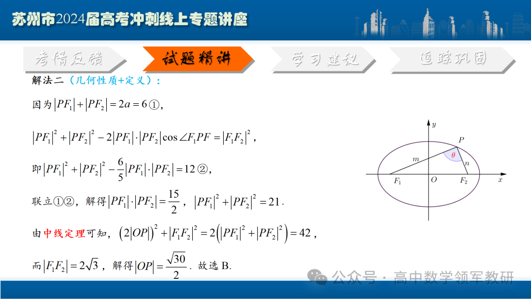 最后高考冲刺必备最优课件:平面解析几何“有解”思维→“优解”思路-第26张图片-四季读书网