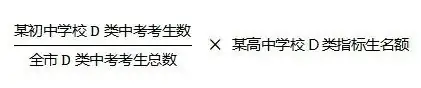 不可忽略!深圳中考指标生政策详细说明!附2024各高中指标控制线!-第6张图片-四季读书网 不可忽略!深圳中考指标生政策详细说明!附2024各高中指标控制线!-第6张图片-四季读书网