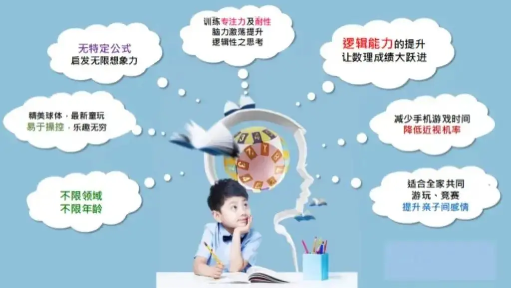 2024年中考重点之一逻辑思维!-第13张图片-四季读书网