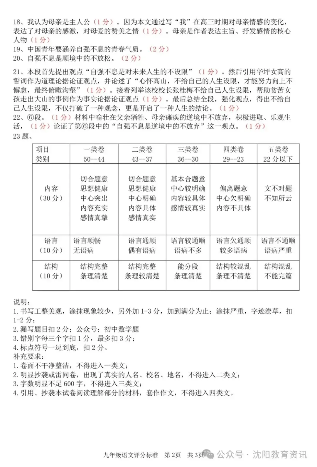 中考|2024初中名校协作题零模卷及答案-第4张图片-四季读书网 中考|2024初中名校协作题零模卷及答案-第4张图片-四季读书网