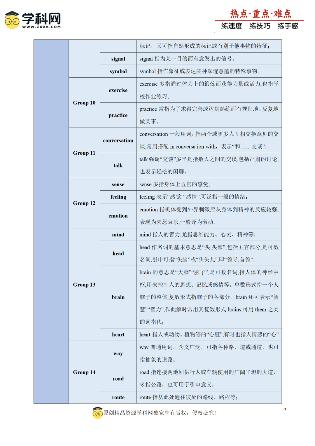 【中考二轮】2024年中考热点·重点·难点专练-第14张图片-四季读书网