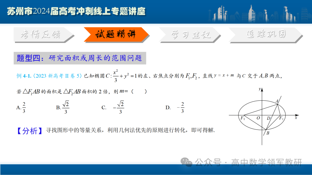 最后高考冲刺必备最优课件:平面解析几何“有解”思维→“优解”思路-第75张图片-四季读书网