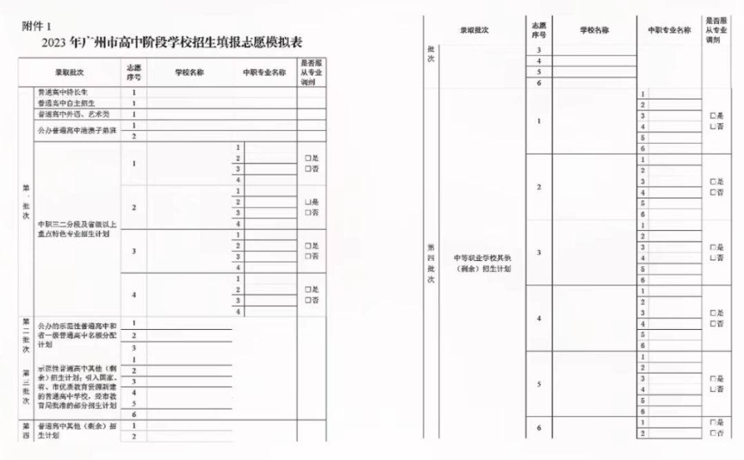 24年中考①:41个录取规则,这几个你不知道! 第3张 24年中考①:41个录取规则,这几个你不知道! 第3张