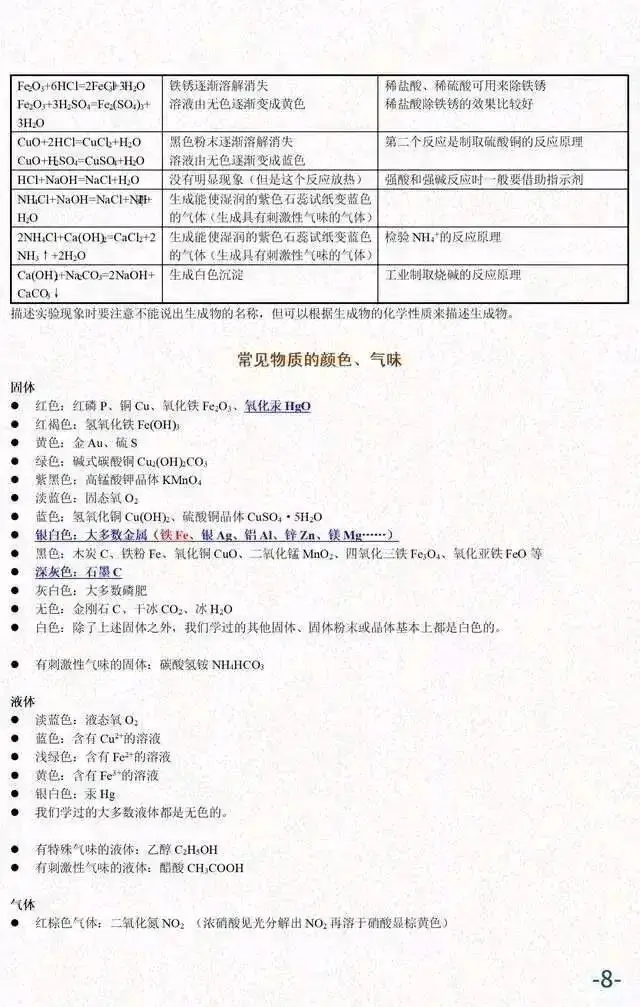 中考化学必考知识汇总-第9张图片-四季读书网
