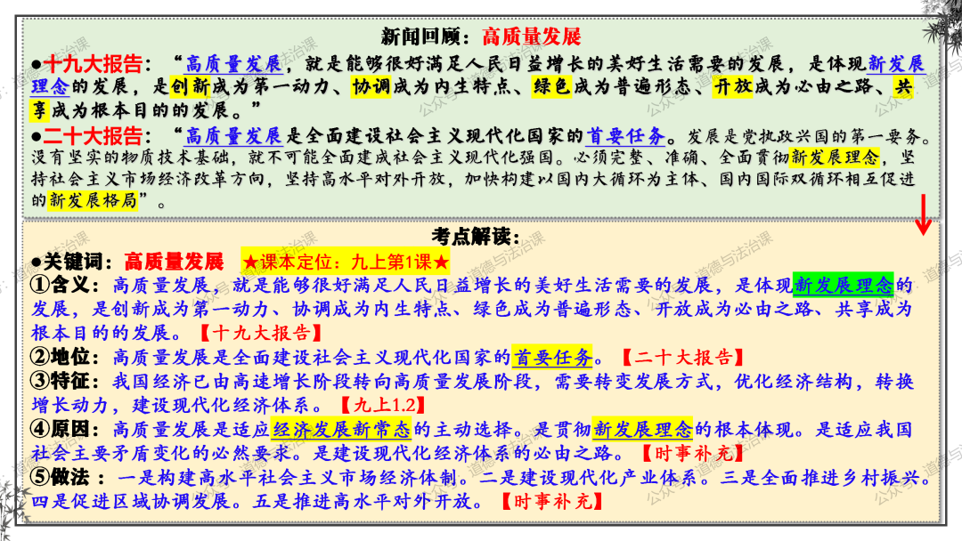 2024中考 | 二轮复习⑦:高质量发展-第8张图片-四季读书网