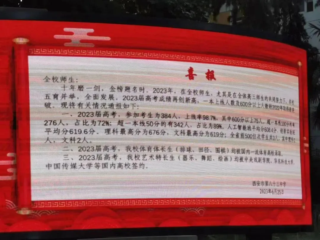 2024届中考家长注意啦!西安市83中“春笋计划”创新实验班选拔报名登记!-第5张图片-四季读书网 2024届中考家长注意啦!西安市83中“春笋计划”创新实验班选拔报名登记!-第5张图片-四季读书网