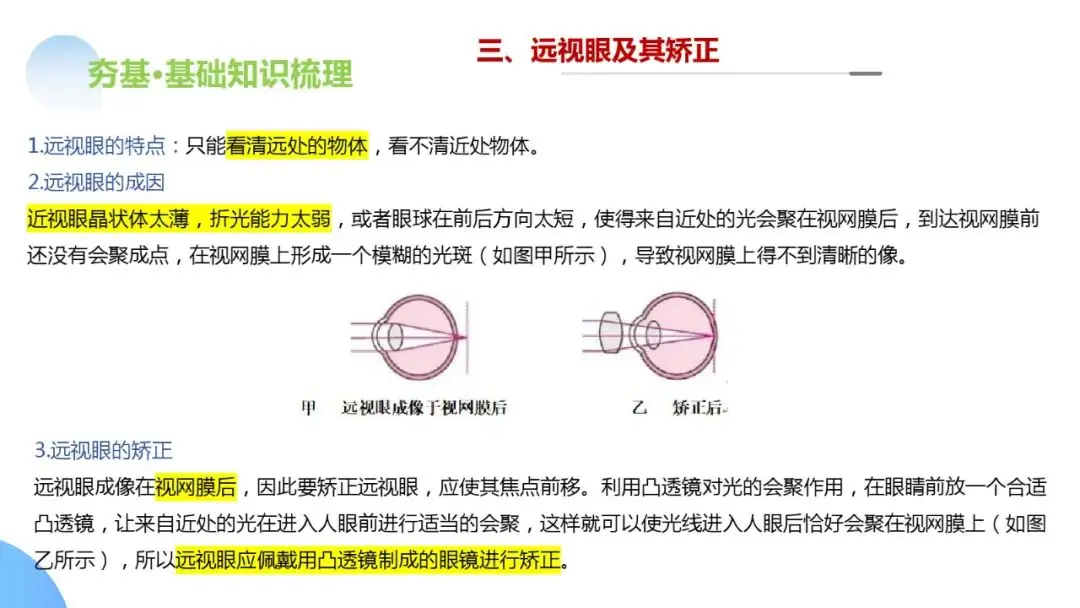 中考物理一轮复习 专题03 透镜及其应用(ppt版)-第57张图片-四季读书网