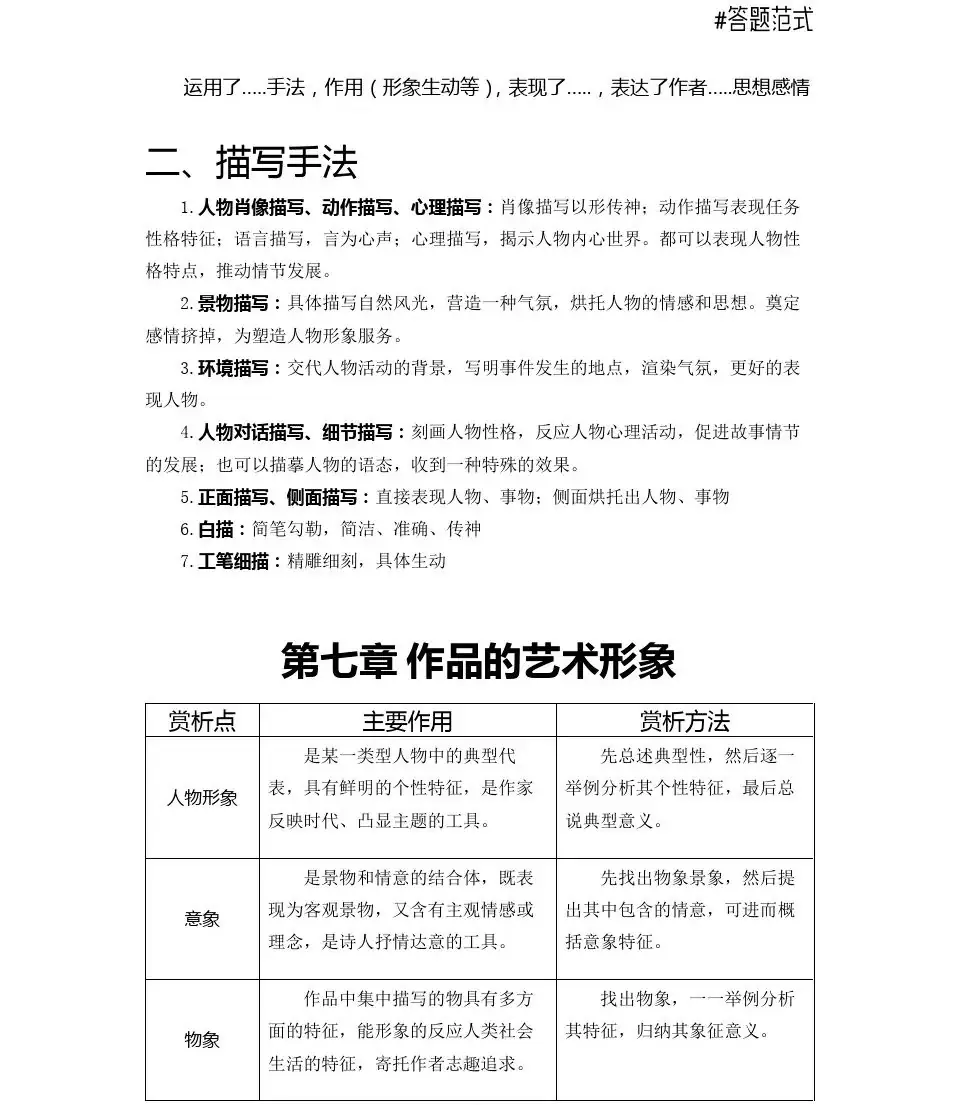 高考语文现代文阅读理解答题技巧,太绝了!-第10张图片-四季读书网 高考语文现代文阅读理解答题技巧,太绝了!-第10张图片-四季读书网