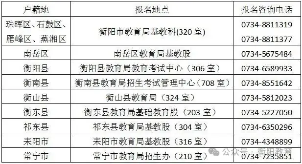事关中考!关于我市户籍在外地就读的学生回衡参加初中学业水平考试的公告-第3张图片-四季读书网