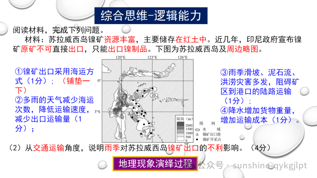 高考地理二轮复习:走近试题情景、把握命题意图-第30张图片-四季读书网