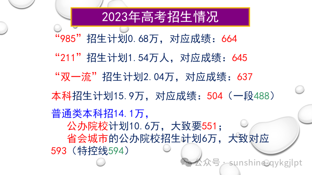 高考地理二轮复习:走近试题情景、把握命题意图-第1张图片-四季读书网