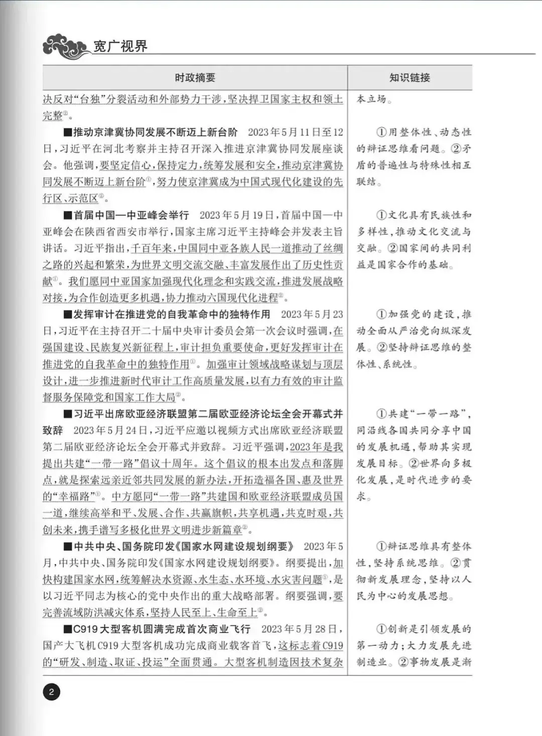 2024    高考时政热点-第8张图片-四季读书网