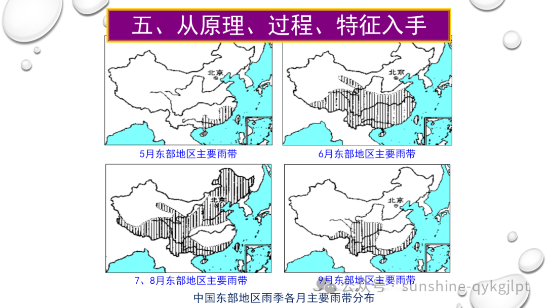 高考地理二轮复习:走近试题情景、把握命题意图-第63张图片-四季读书网