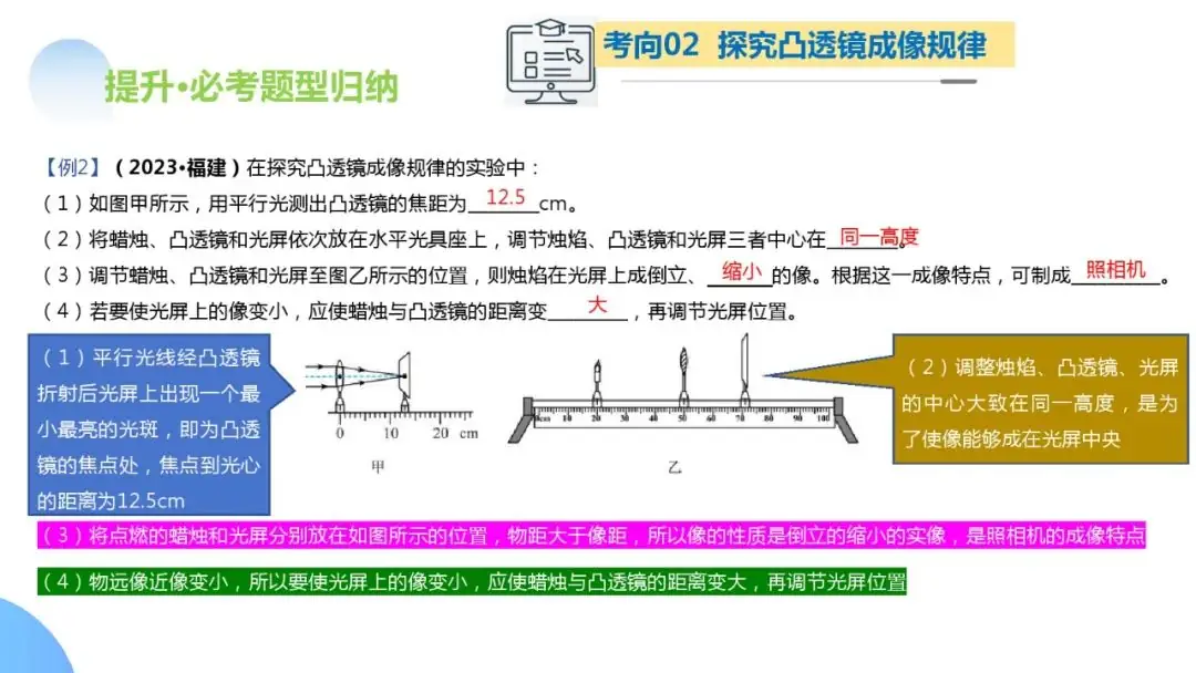 中考物理一轮复习 专题03 透镜及其应用(ppt版)-第48张图片-四季读书网